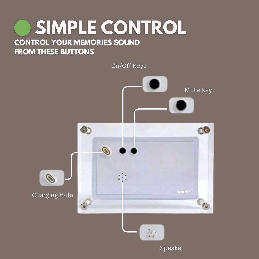 Loop Digital Frame