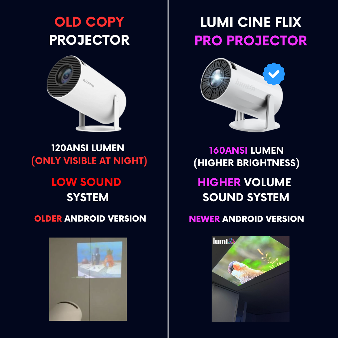 FLIX Cine HD PRO Projector